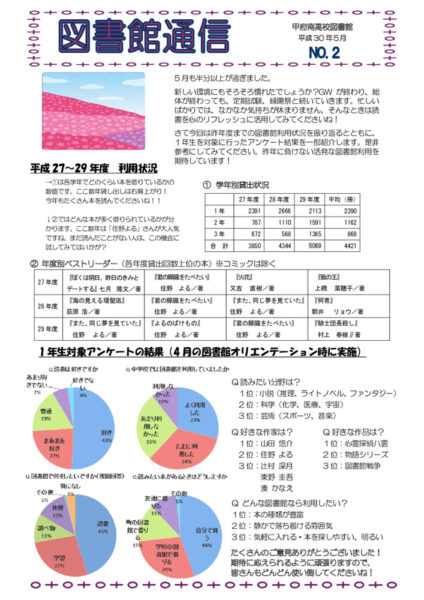 library2018-05-1のサムネイル