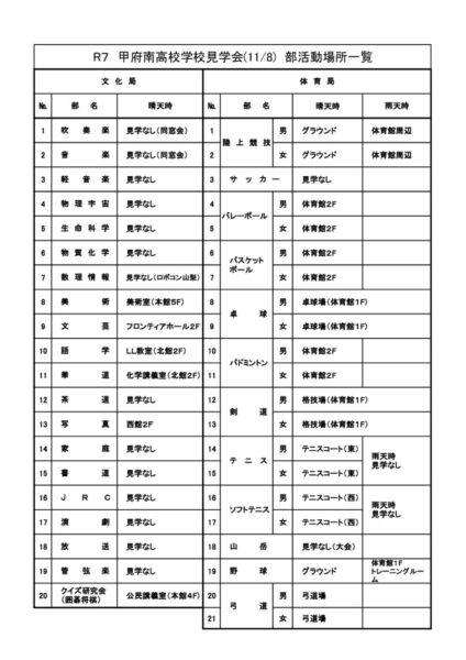 R7学校見学会部活動場所一覧表のサムネイル
