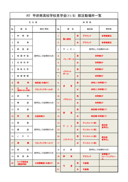 R7 118学校見学会部活動場所一覧のサムネイル